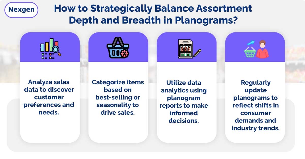 How to Strategically Balance Assortment Depth and Breadth in Planograms?